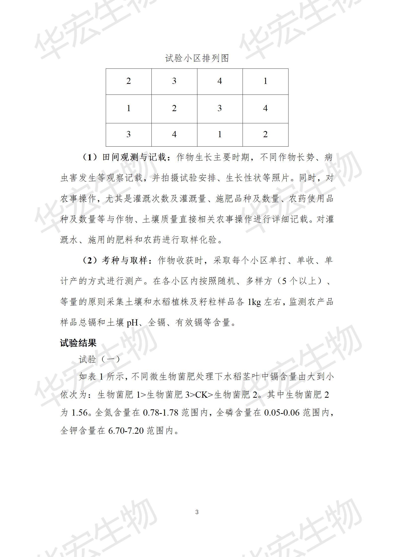 四川農(nóng)科院上官宇先2021年重金屬污染實(shí)驗(yàn)報(bào)告20220615_03.jpg